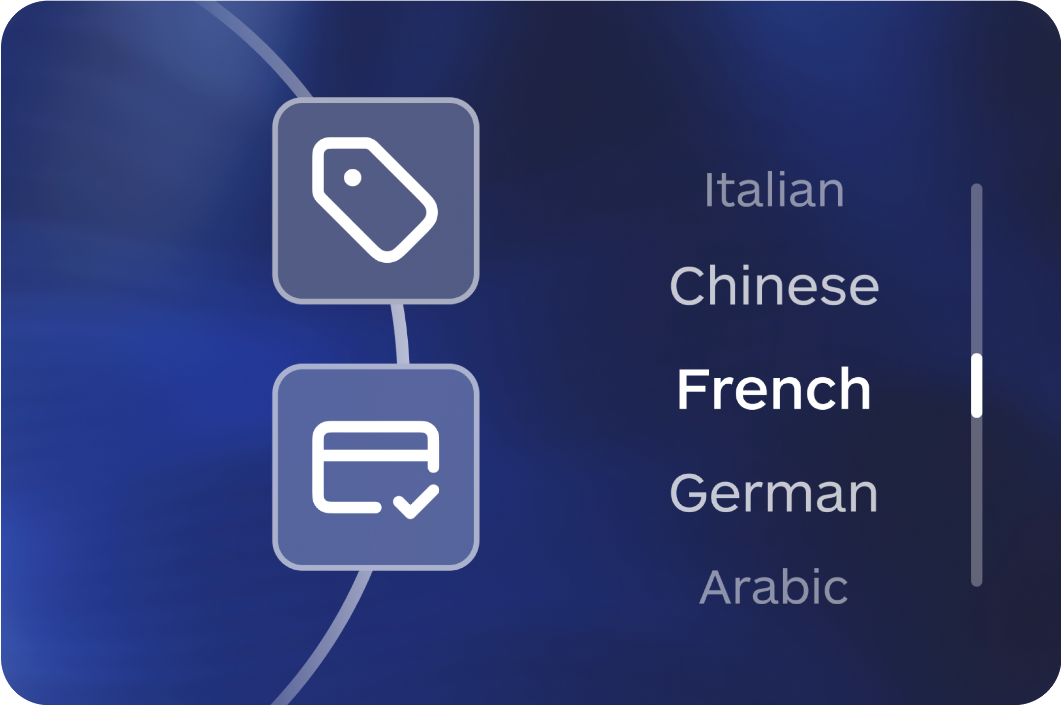 ads-localization