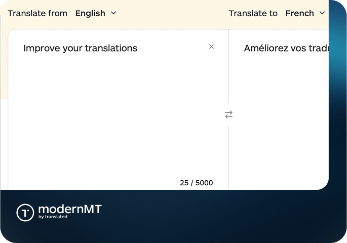 modernmt