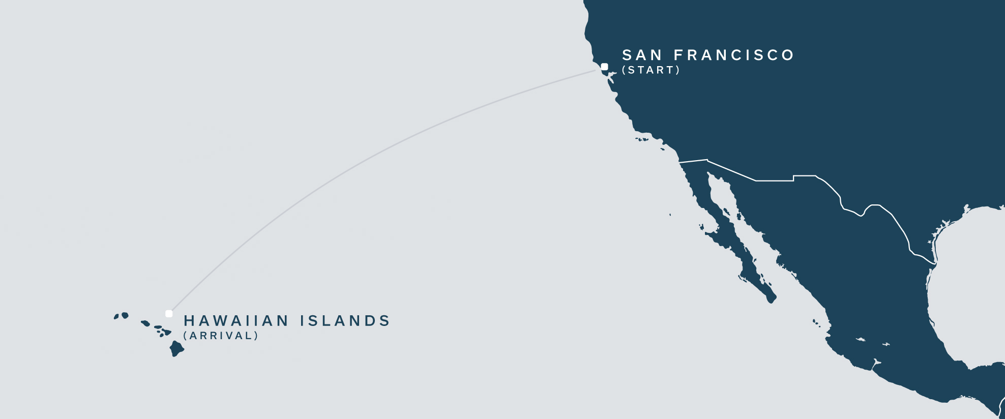 The route map